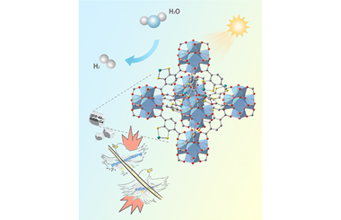 UiO-66 framework equipped with cadmium-thiocatecholato moieties as photocatalyst bearing stable active sites and intrinsic photosensitizing units for hydrogen evolution reaction  2023.100090